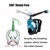 360 Degree Scuba Underwater Diving Mask - Normabest