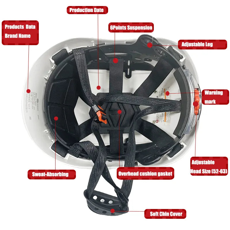 Carbon Fiber Pattern Safety Helmet For Engineer Construction CE EN397 –  Normabest
