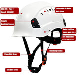 Construction Safety Helmet - Normabest