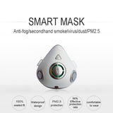 USB Rechargeable Personal Wearable Air Purifier Smart Electric Face Mask - Normabest