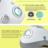 USB Rechargeable Personal Wearable Air Purifier Smart Electric Face Mask - Normabest