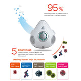 USB Rechargeable Personal Wearable Air Purifier Smart Electric Face Mask - Normabest