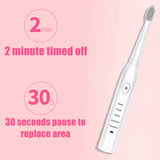 Ultrasonic Rechargeable Electronic Washable Toothbrush- USB Charging - Normabest