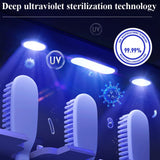 Light Charging Smart UV Toothbrush Sterilizer Bathroom Kit - Normabest